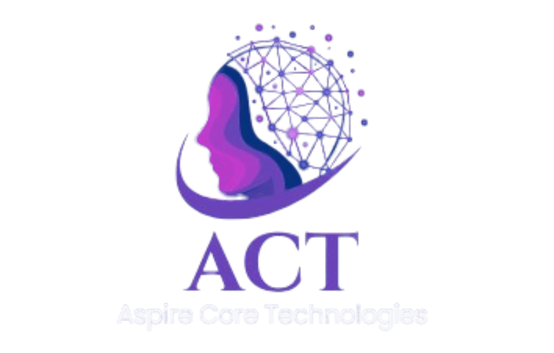 Aspire core tech